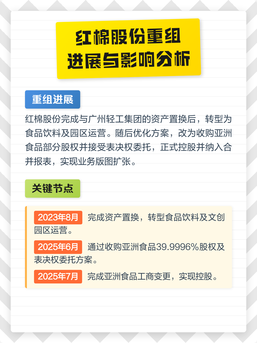 定西市食品资产重组(食品资产重组案例)