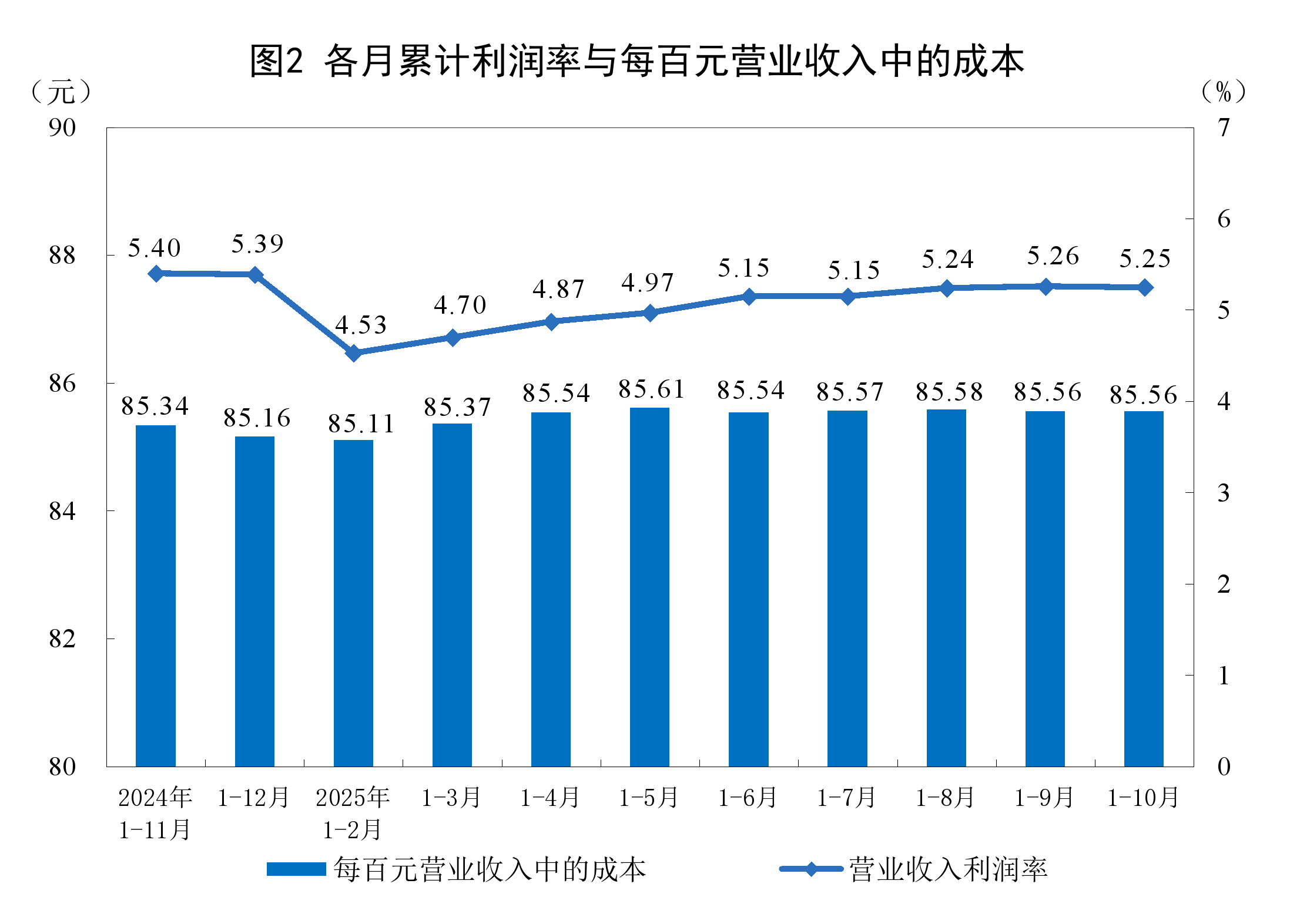 定西市成都企业企业价值增长(2021成都企业100强)
