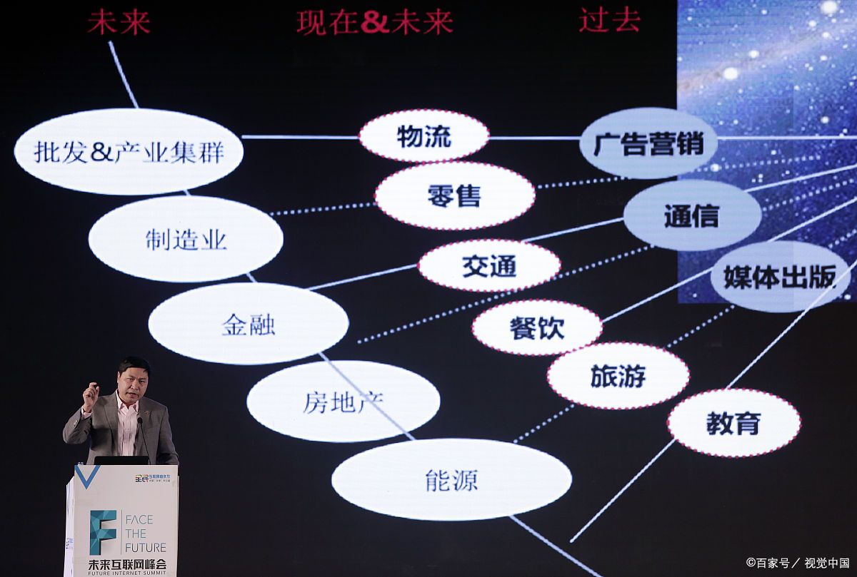定西市旗舰通讯商业模式升级(远古奇迹s6魔改商业端)
