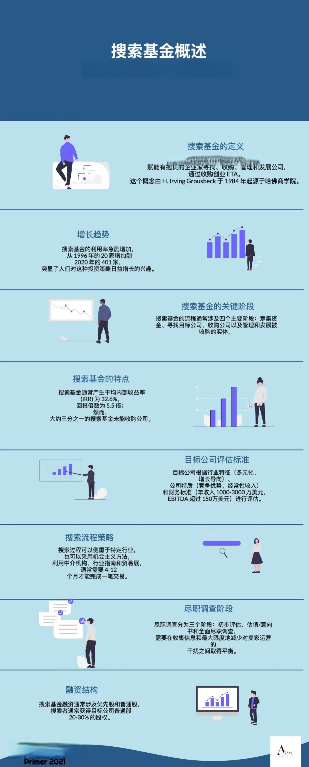 定西市高回报资金管理机构(高回报资金管理机构有哪些)