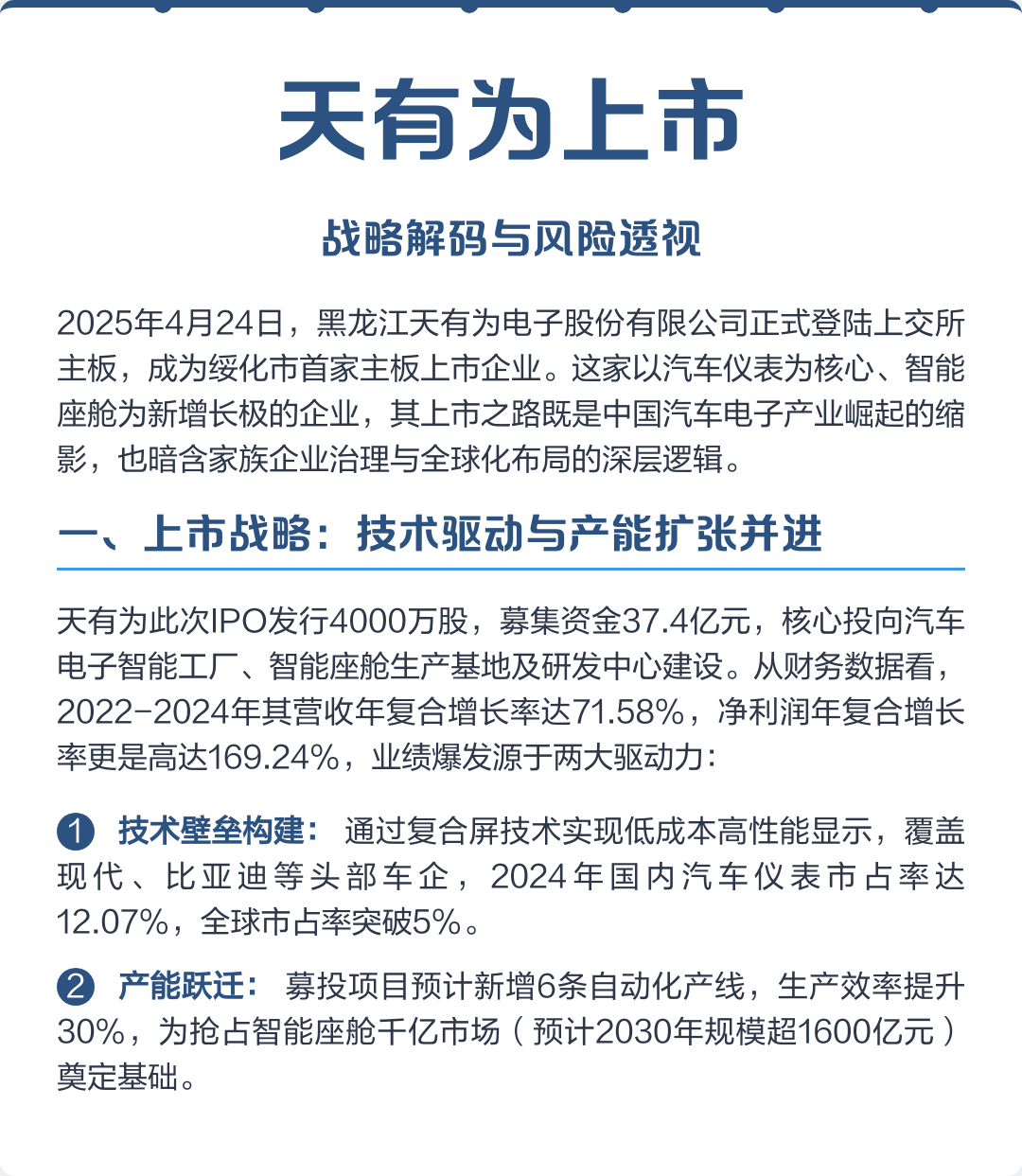 定西市主板上市风险规避(主板上市风险规避策略)