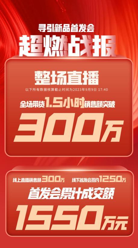 定西市透明消费品品牌升级(透明消费品品牌升级了吗)