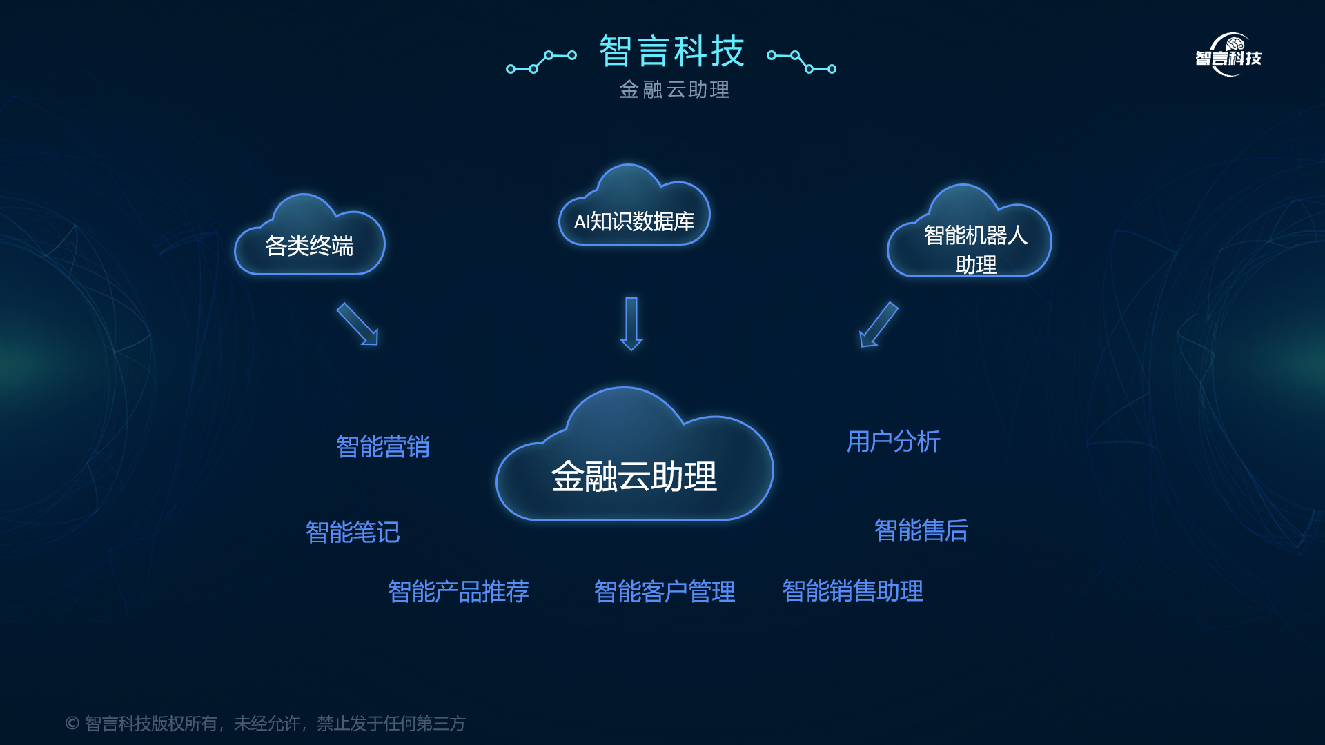 定西市管家式投融资服务(什么是管家式服务,极致的体验)