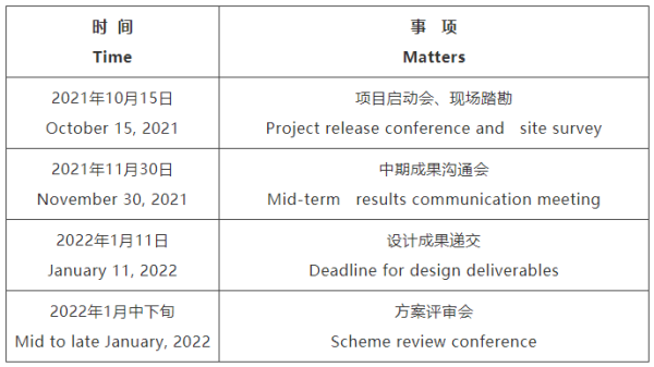 定西市无锡专业战略咨询(战略咨询需要什么学历)