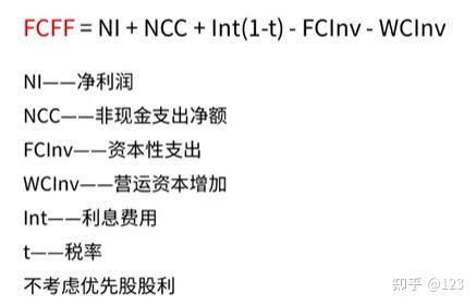 定西市优先股企业价值增长(优先股企业价值增长率怎么算)