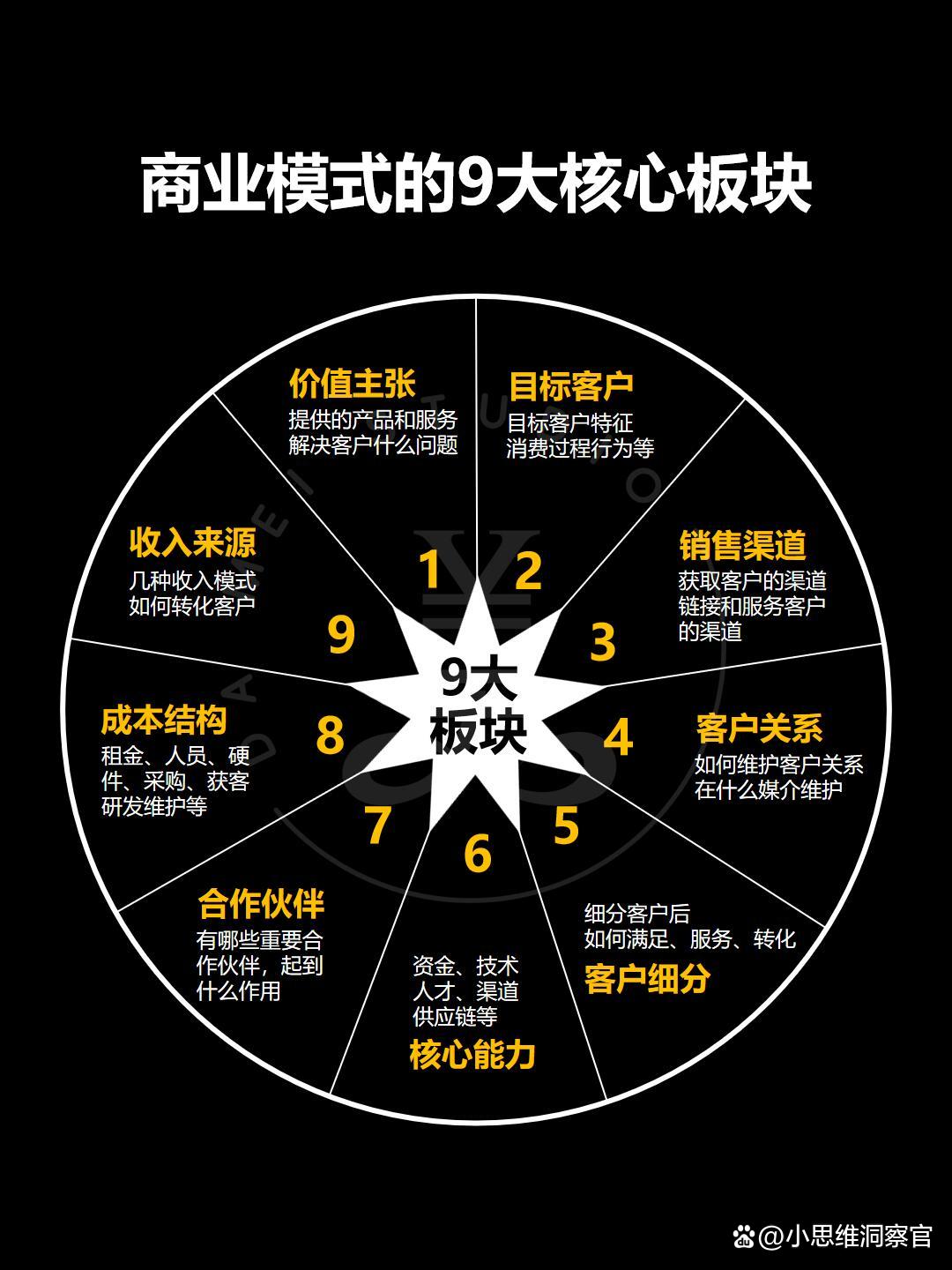 定西市常州专业盈利模型设计(常州专业盈利模型设计公司排名)