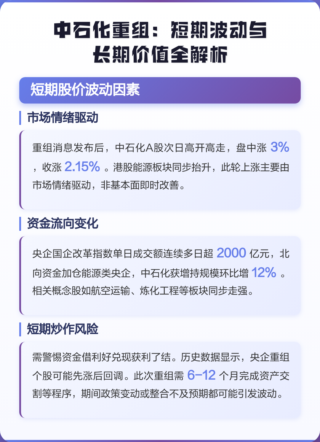 定西市价值驱动业务重组(价值驱动型组织全系统方案)