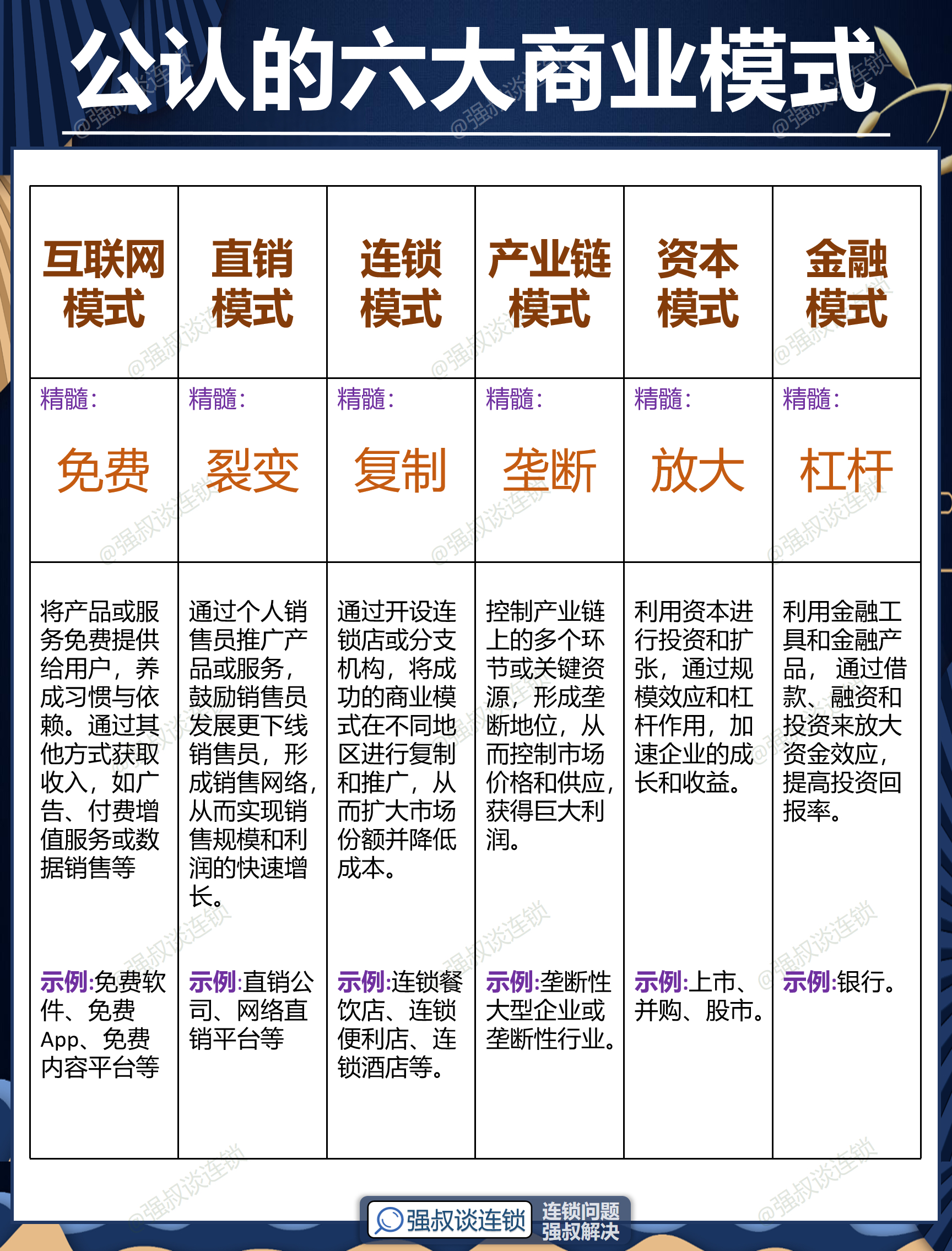 定西市专属动漫商业模式升级(动画版商业模式讲解视频)