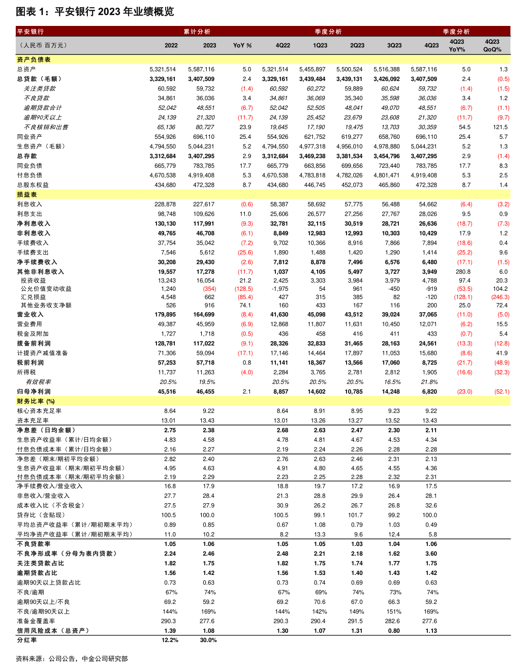 定西市优先股企业员工持股计划(优先股持有者是公司的股东吗)