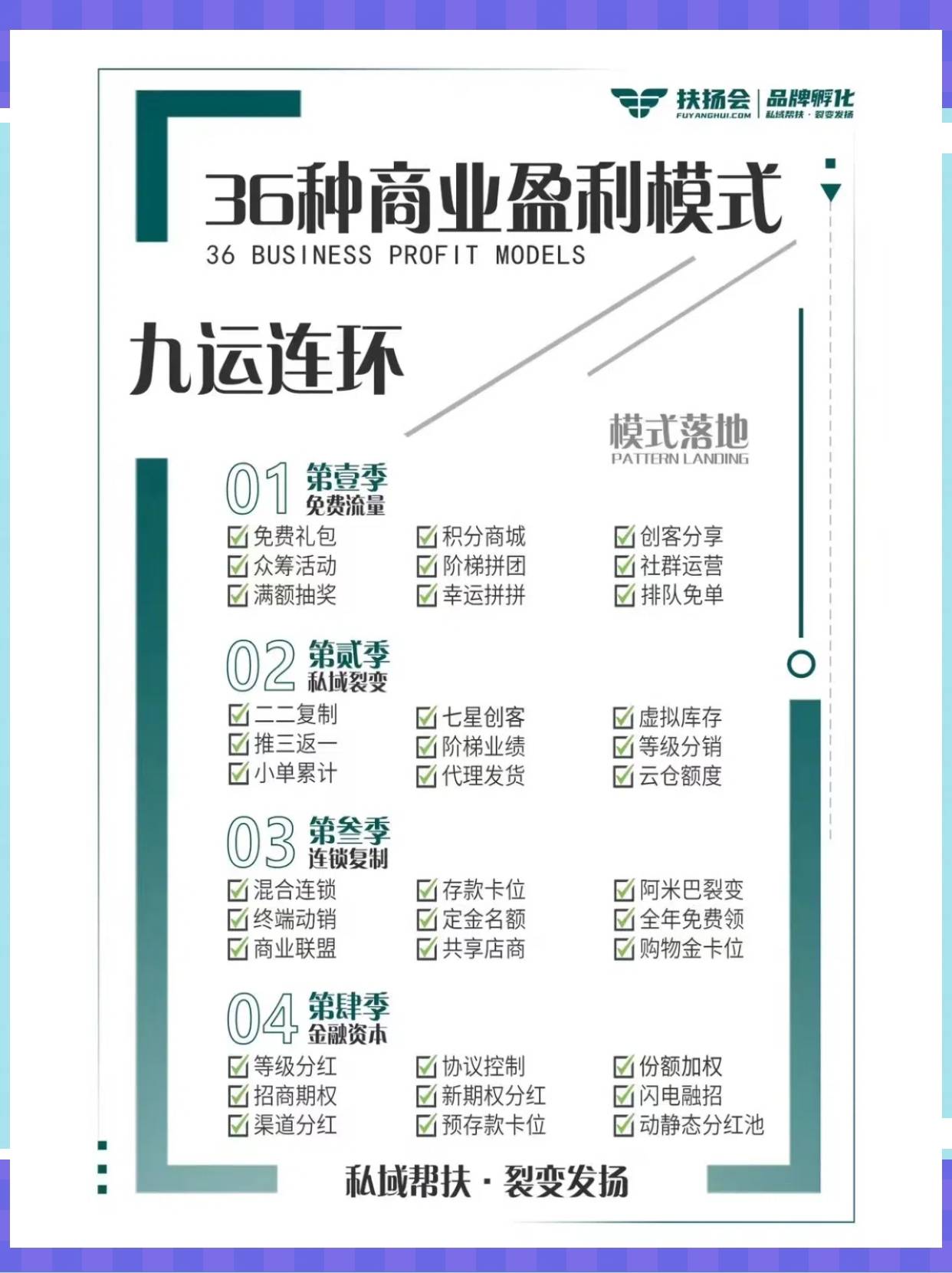 定西市中山专业盈利模型设计(中国十大顶级设计师排名)
